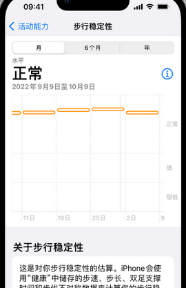 猇亭iPhone手机维修如何在iPhone开启'步行稳定性通知'