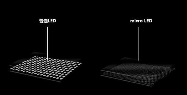 猇亭苹果手机维修分享什么时候会用上MicroLED屏？ 