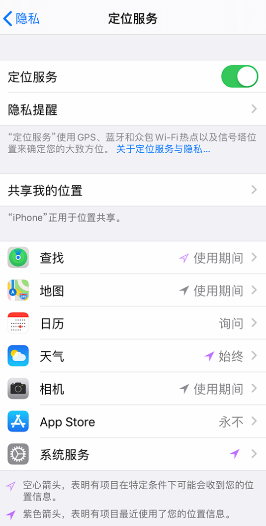 猇亭苹果手机维修分享iPhone 状态栏中时间显示为蓝色图标是什么情况 